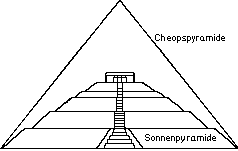 teoti3