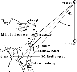 Ararat