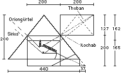 mathe1