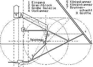 mathe2