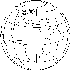 Globe