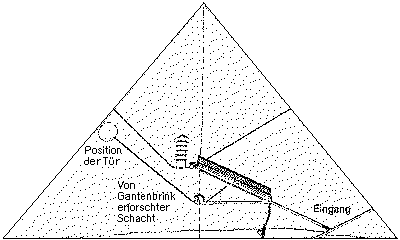 Gantenbrink
