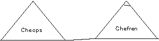 Gipfel